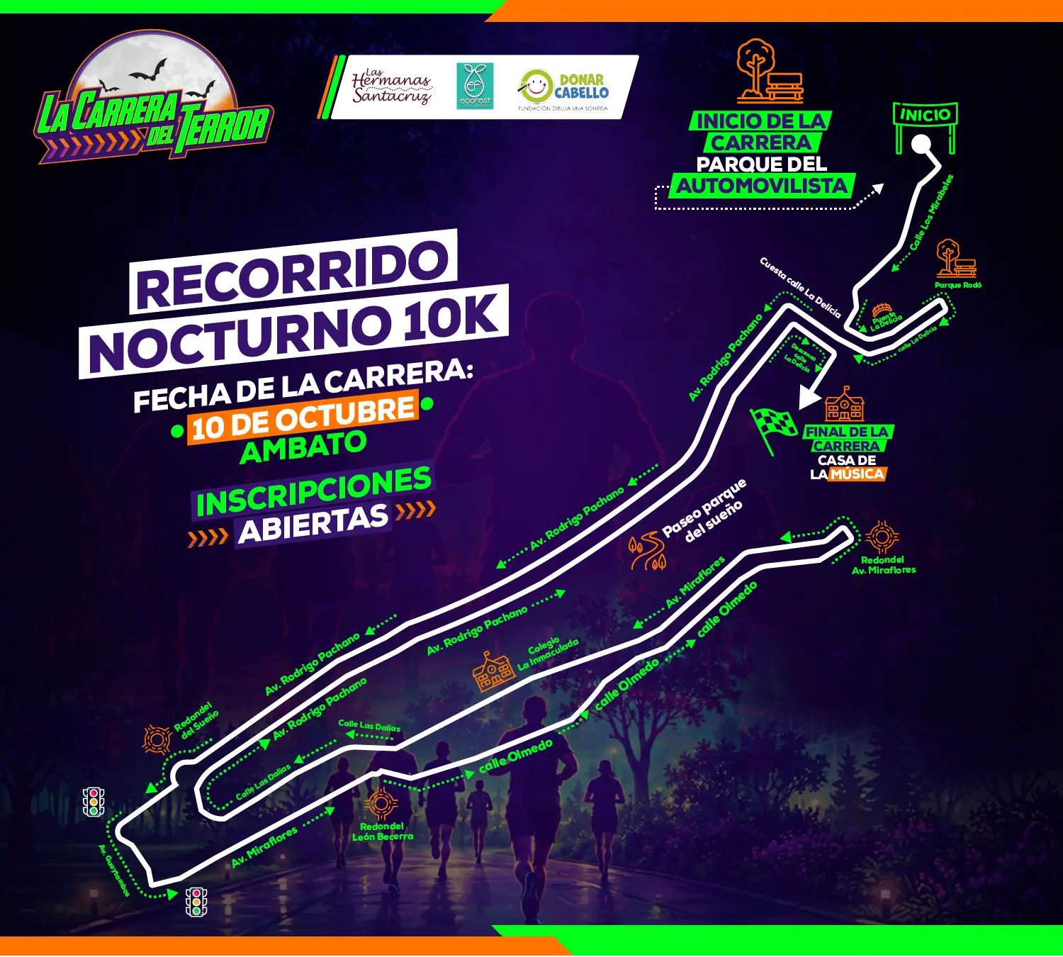 Mapa publicado del recorrido nocturno 10K